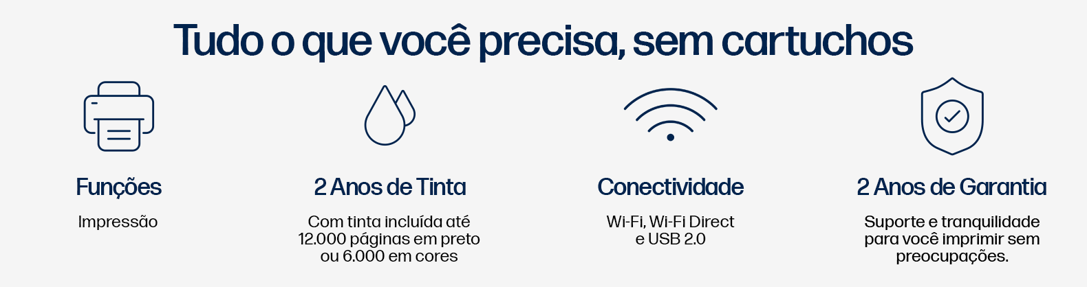 Especificaciones