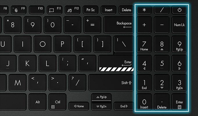 imagem ilustrativa teclado