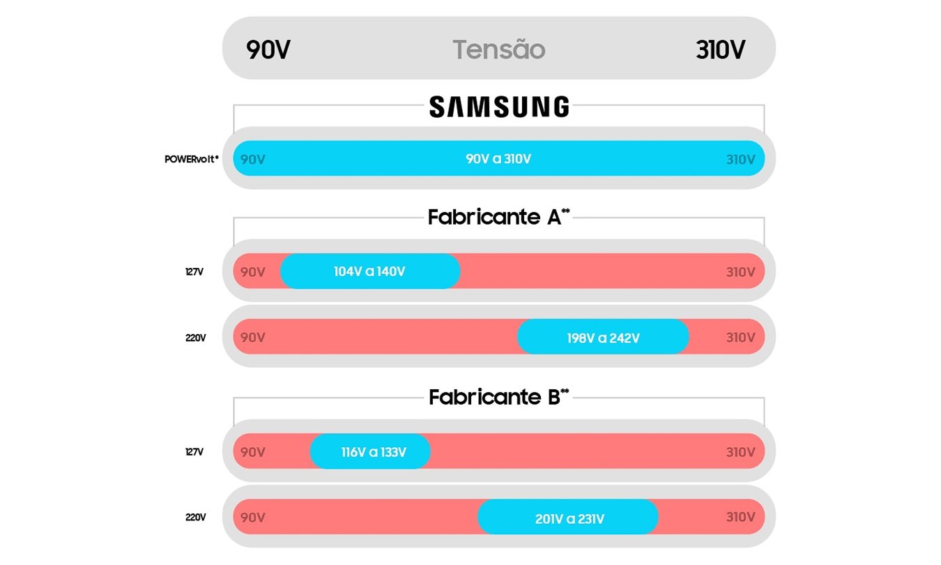 Img Samsung