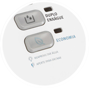 economia