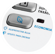 economia