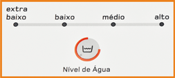 nivel_agua