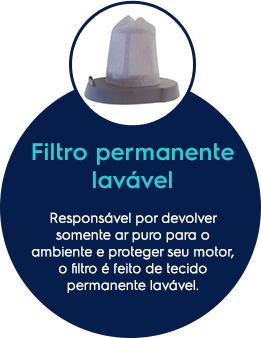 Filtro permanente lavável