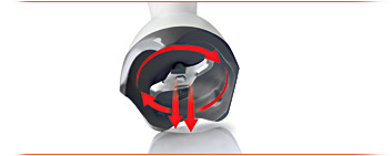 lâmina com dupla ação