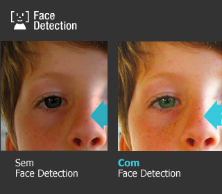 Face Detection