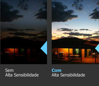 Alta Sensibilidade