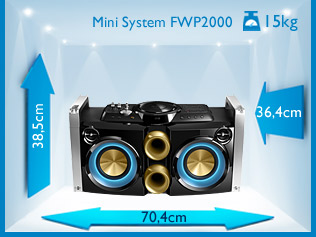dimensões do Home Cinema