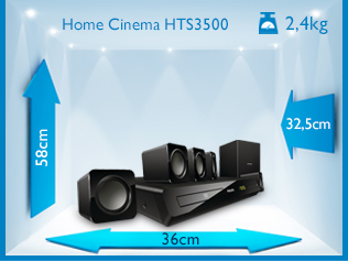 dimensões do Home Cinema