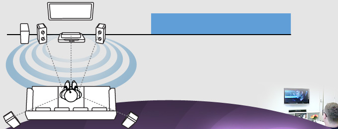 sistema de caixas acústicas com os sistemas Bass Reflex e Basspipes