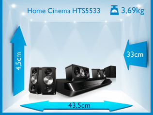 dimensões do Home Cinema
