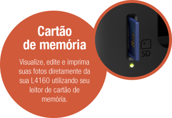 Cartão de Memória