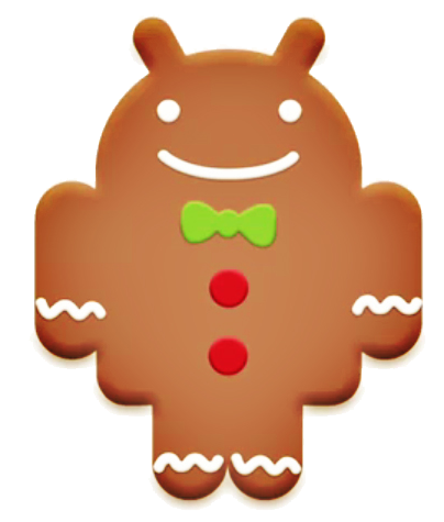 gingerbread