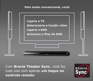 BRAVIA Sync BRAVIA Sync