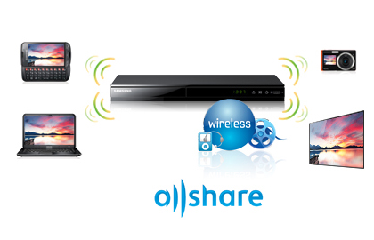 all_share