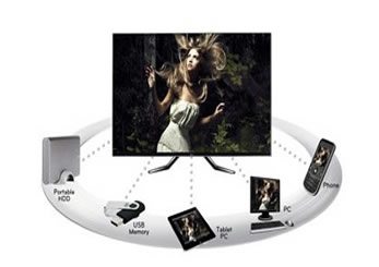 conectividade