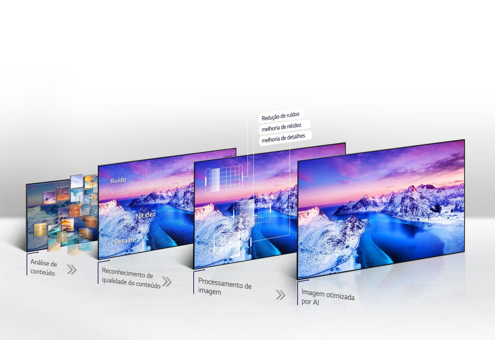 AI Picture AI Picture