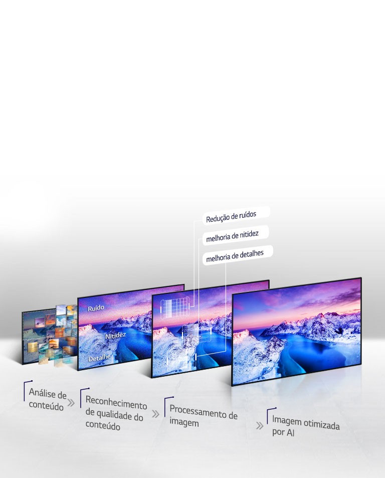 AI Picture AI Picture