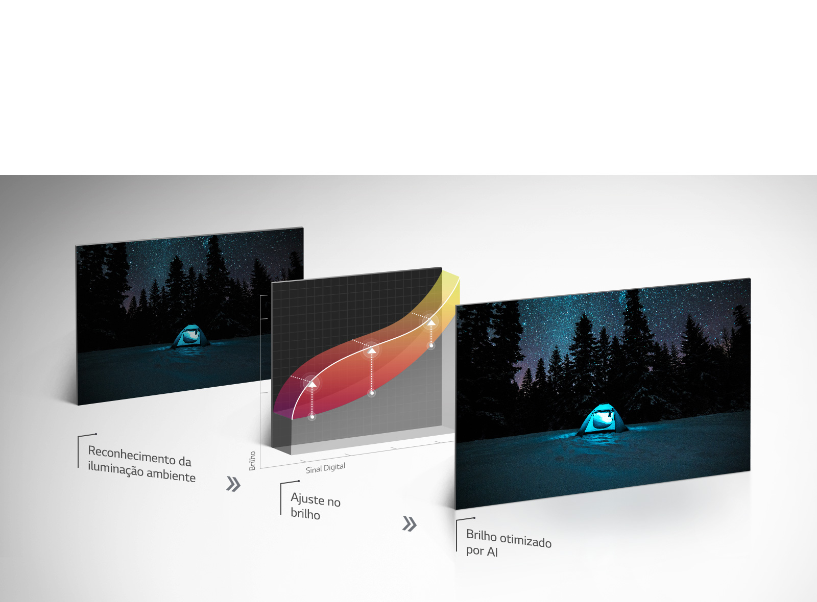 AI Brightness AI Brightness