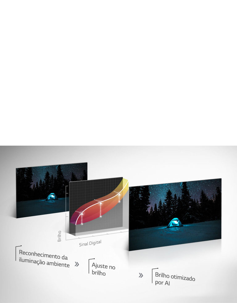 AI Brightness AI Brightness