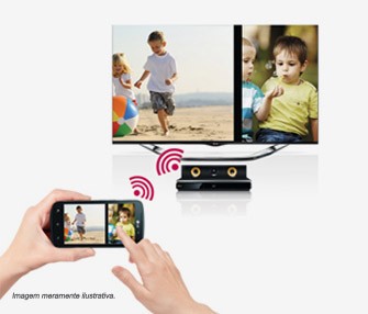 Miracast