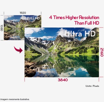 Ultra HD UP-SCALING