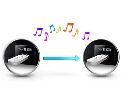 Transfira dados entre 2 dispositivos USB facilmente