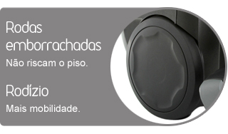 Rodas emborrachadas - Rodízio