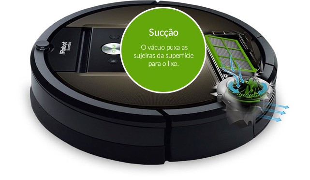 O vácuo puxa as sujeiras da superfície para o lixo.