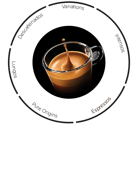 Circulo de Cápsulas