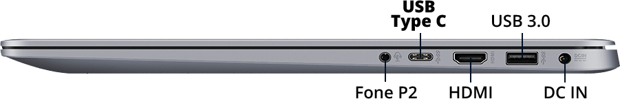 USB Type C
