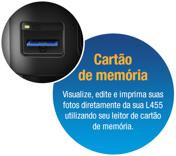 Cartão de memória