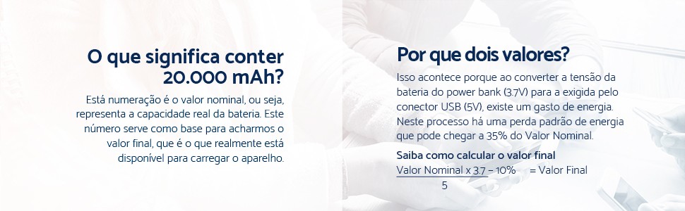 Carregador Portátil Geonav - PB20K