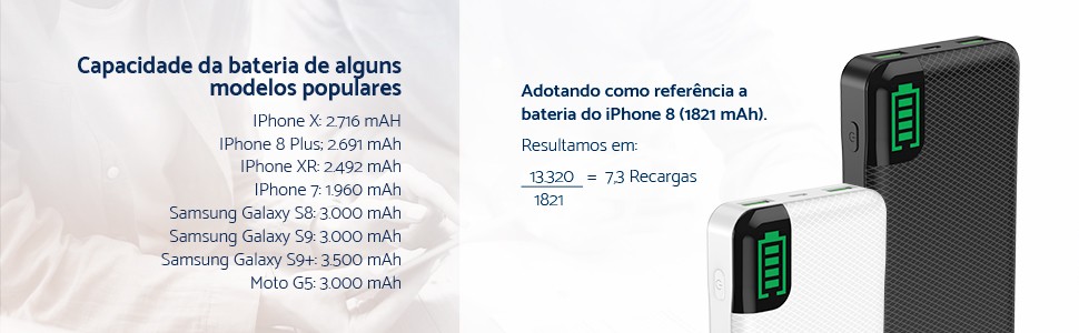 Carregador Portátil Geonav - PB20K