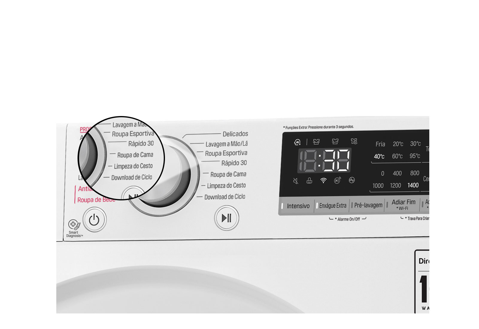 Ciclo de lavagem rápida em 30 minutos Ciclo de lavagem rápida em 30 minutos