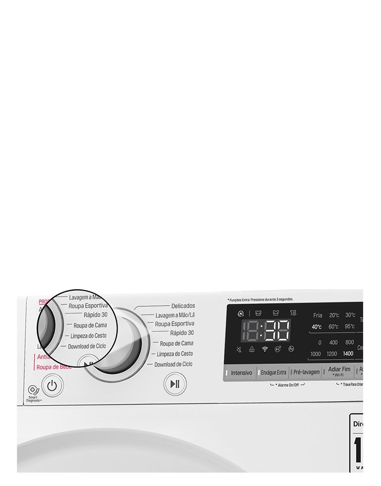 Ciclo de lavagem rápida em 30 minutos