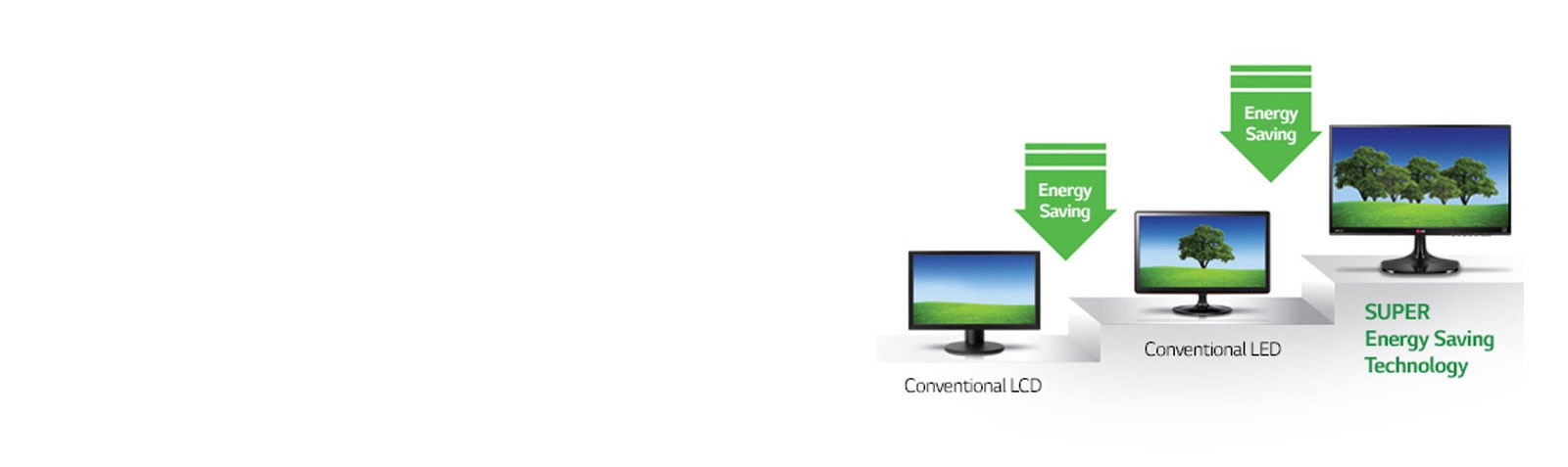 Super Energy Saving Super Energy Saving