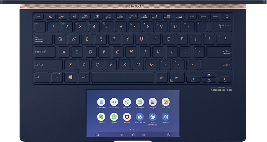 Teclado