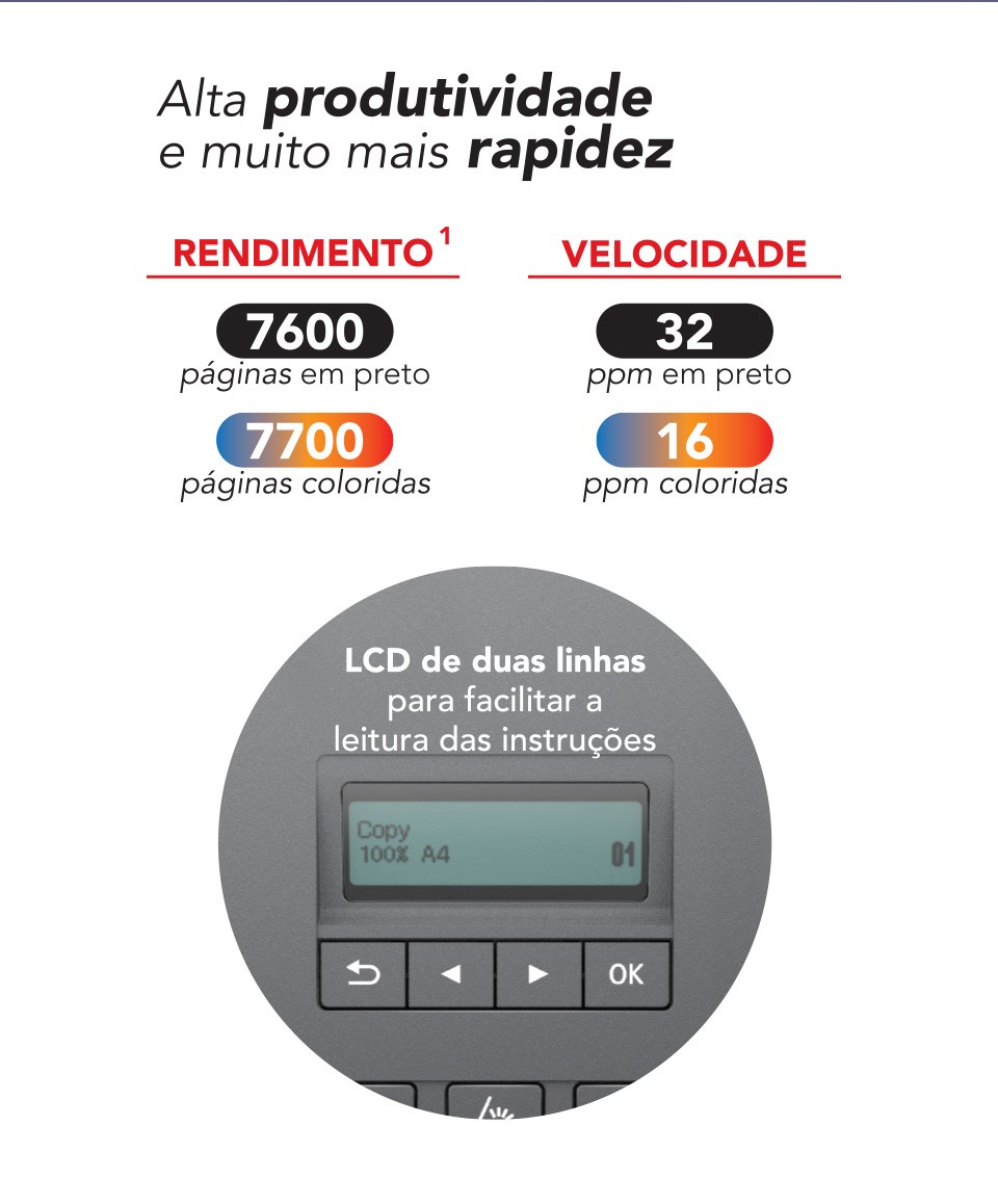 Alta Produtividade e muito mais Rapidez