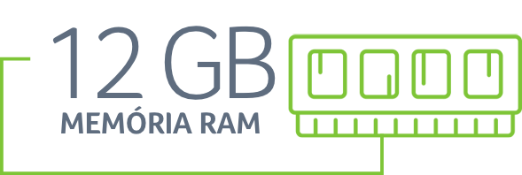 Ícone memória RAM de 12 GB