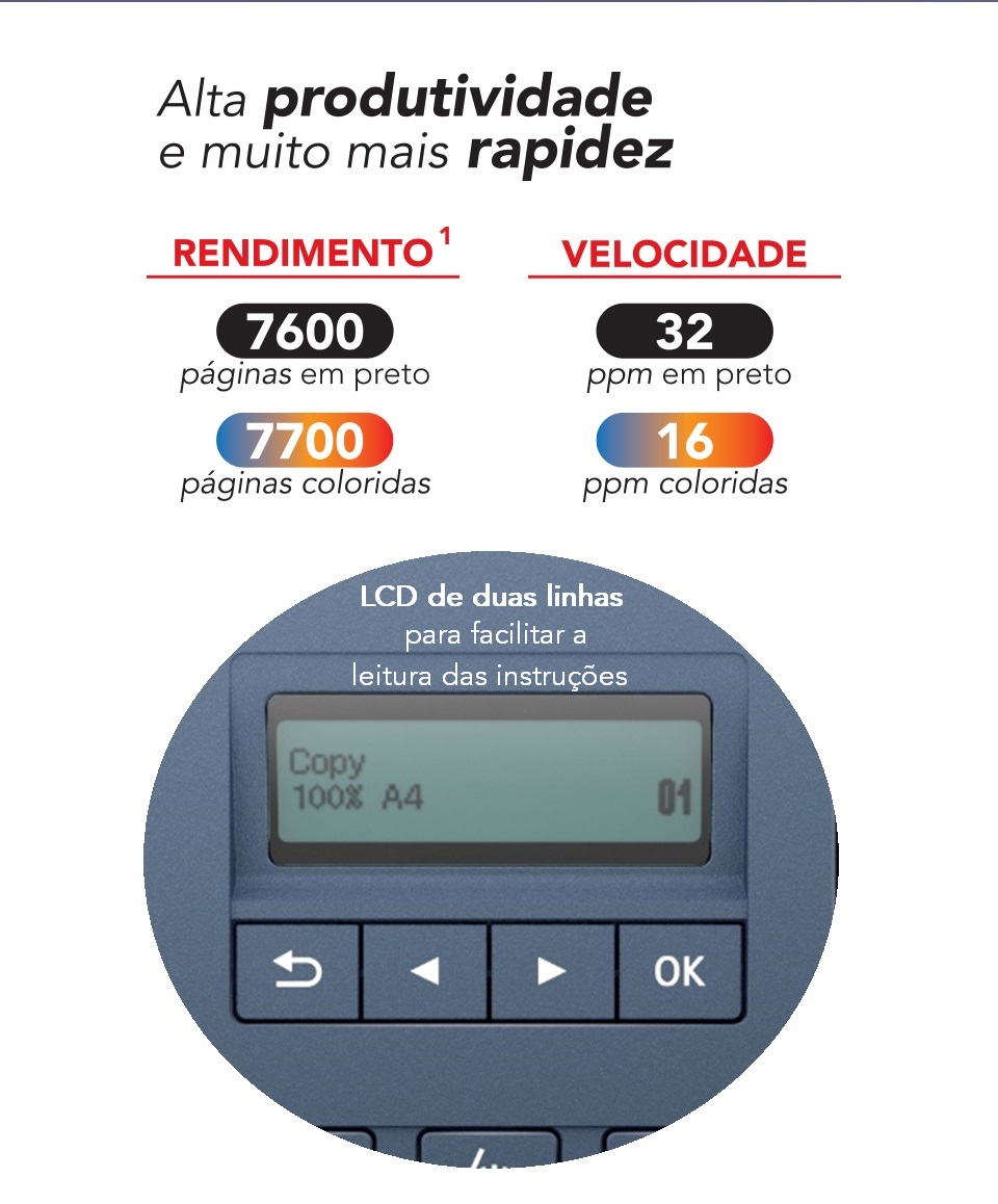 Alta Produtividade e muito mais Rapidez