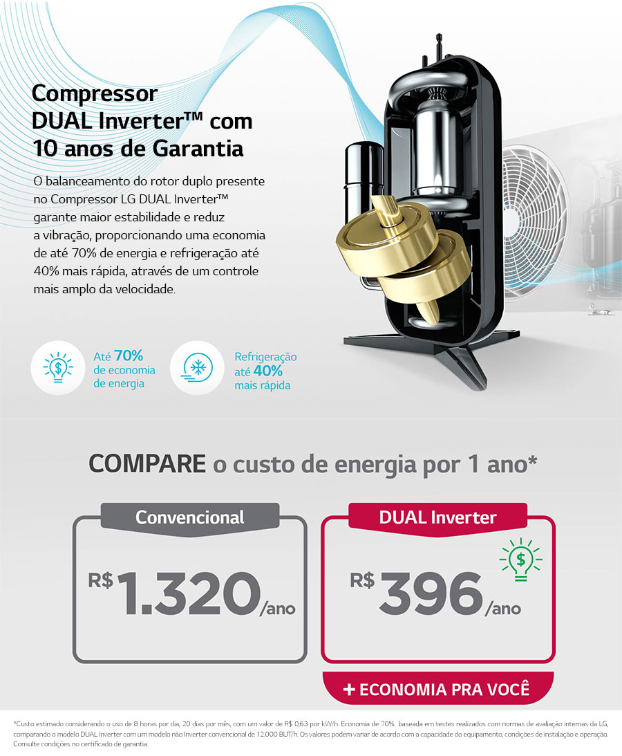 LG Dual Inverter Voice