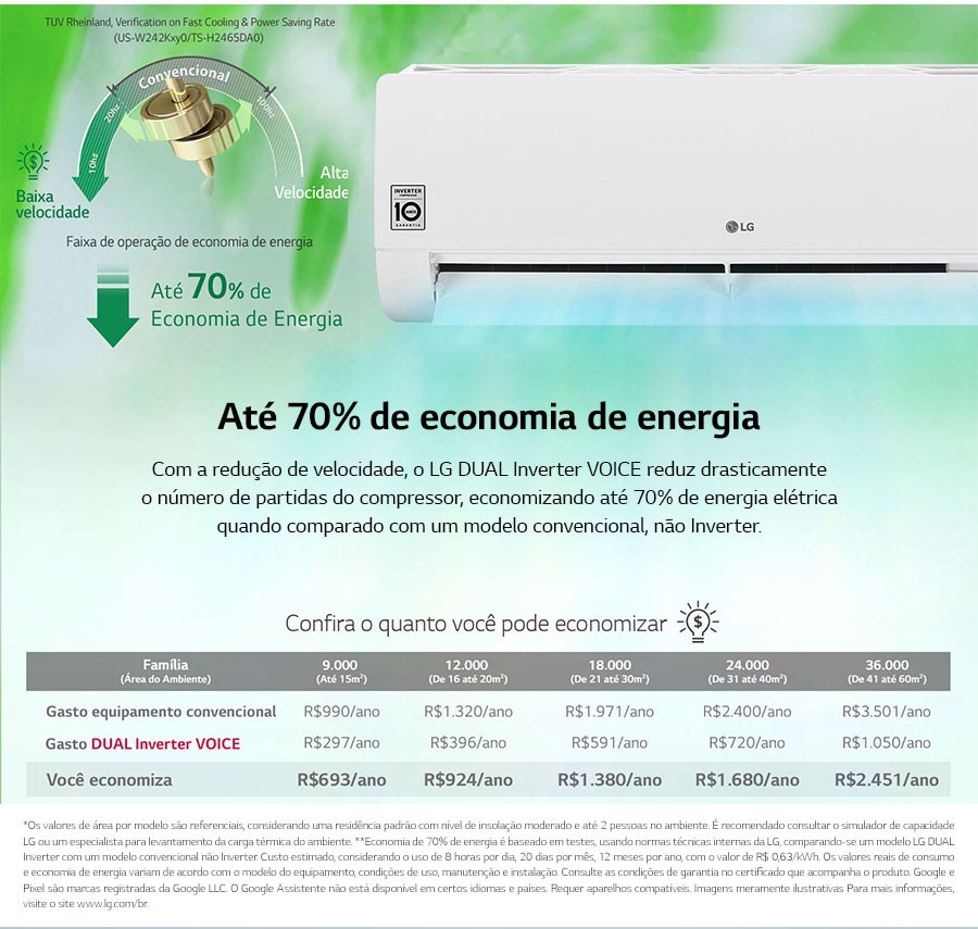 LG Dual Inverter Voice