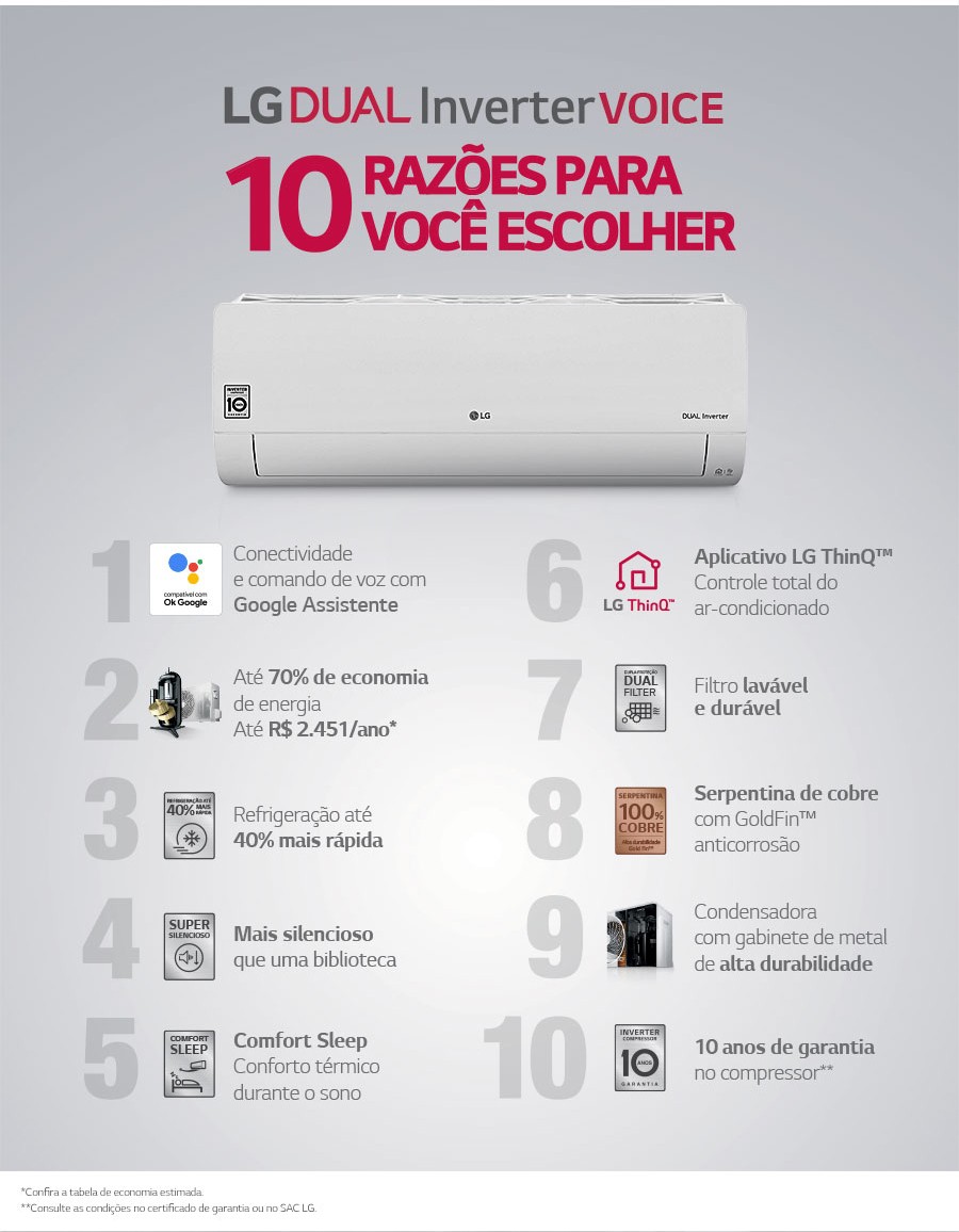 LG Dual Inverter Voice