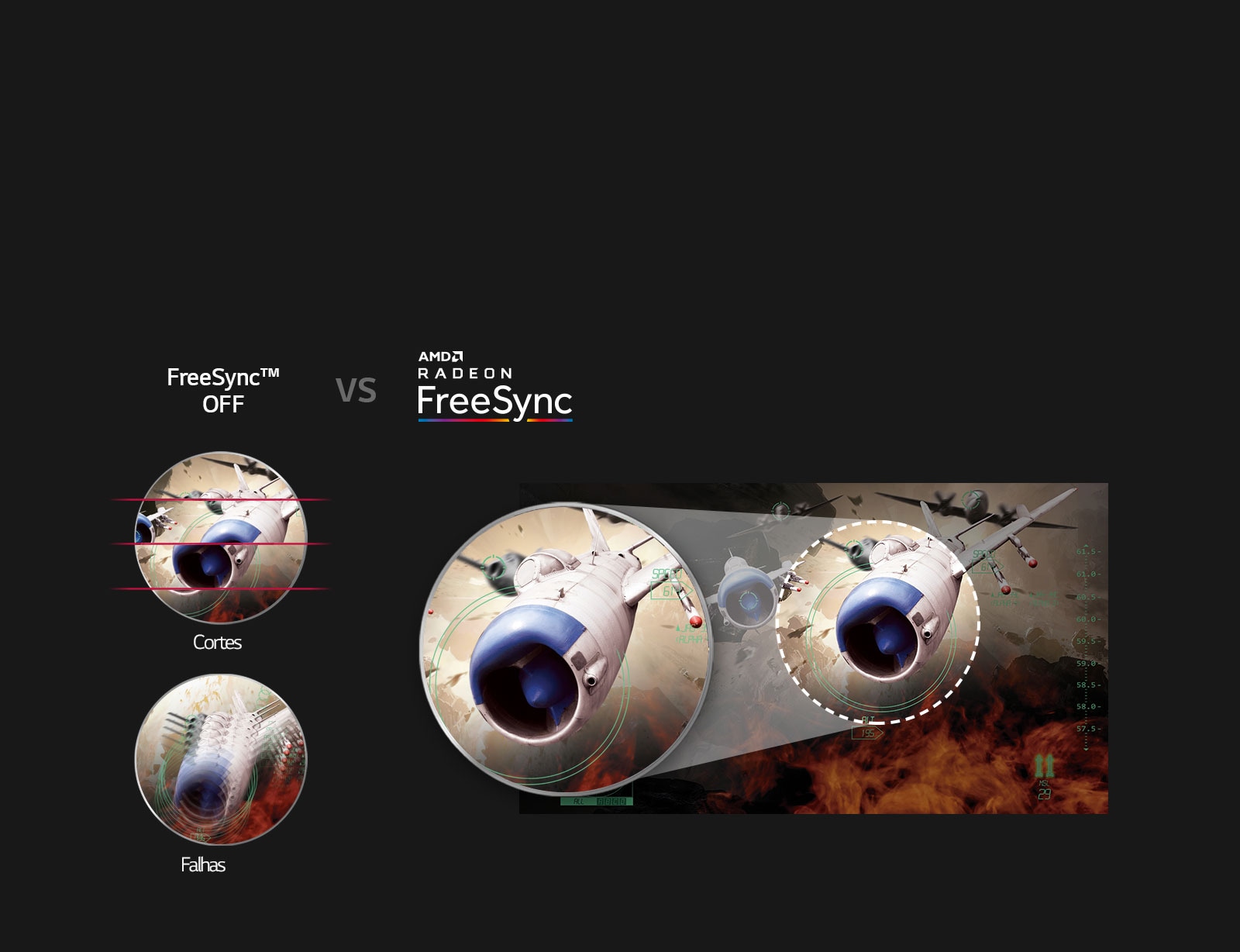 AMD RADEON FreeSync™ - Imagens sem falhas AMD RADEON FreeSync™ - Imagens sem falhas