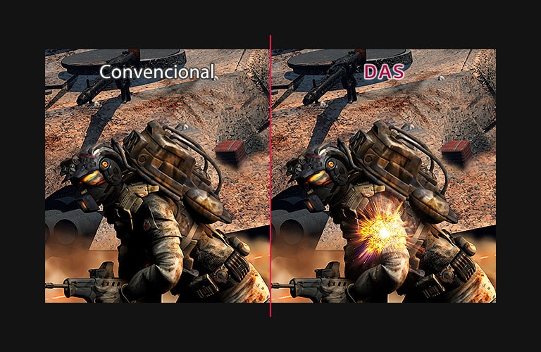 Dynamic Action Sync Dynamic Action Sync
