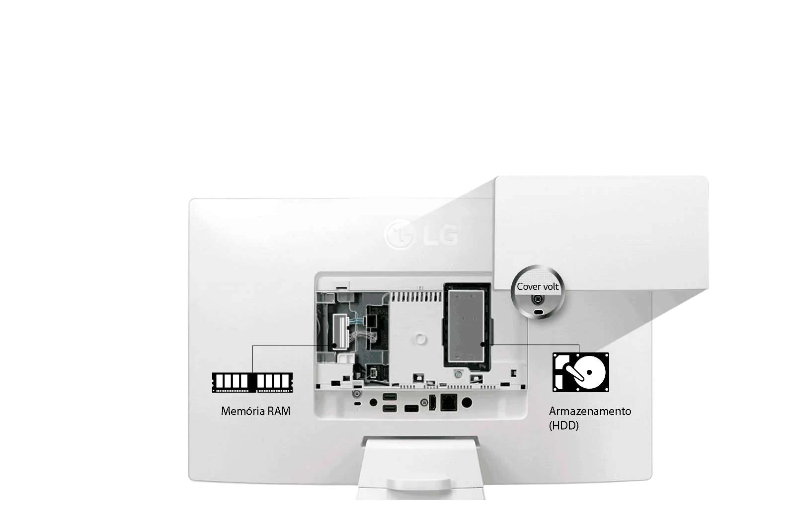 Customize conforme suas necessidades