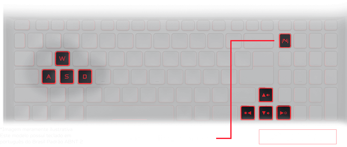 Teclado do Notebook Acer Aspire Nitro 5 e sua iluminação