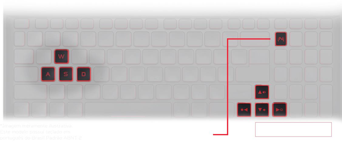 Teclado do Notebook Acer Aspire Nitro 5 e sua iluminação