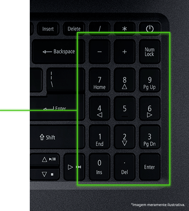 Teclado numérico do Notebook Acer A315-23-R5DQ