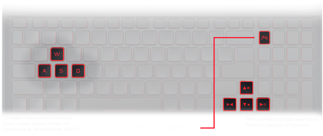 Teclado do Notebook Acer Aspire Nitro 5 e sua iluminação